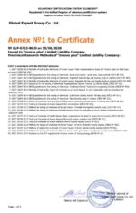 Annex №1 to Certificate